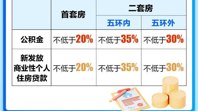 足球报：浙江俱乐部股改处停滞期，目标提升自我造血和经营指标